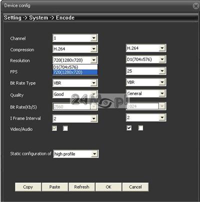 IP2808